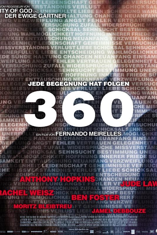 movie review 360