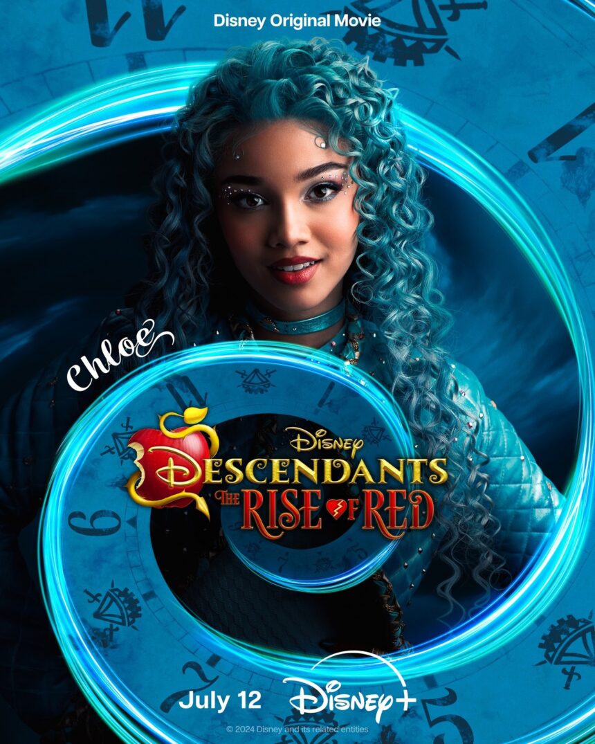 10 New 'Descendants: The Rise of Red' Character Posters - FilmoFilia