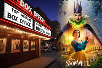 weekend box office snow white